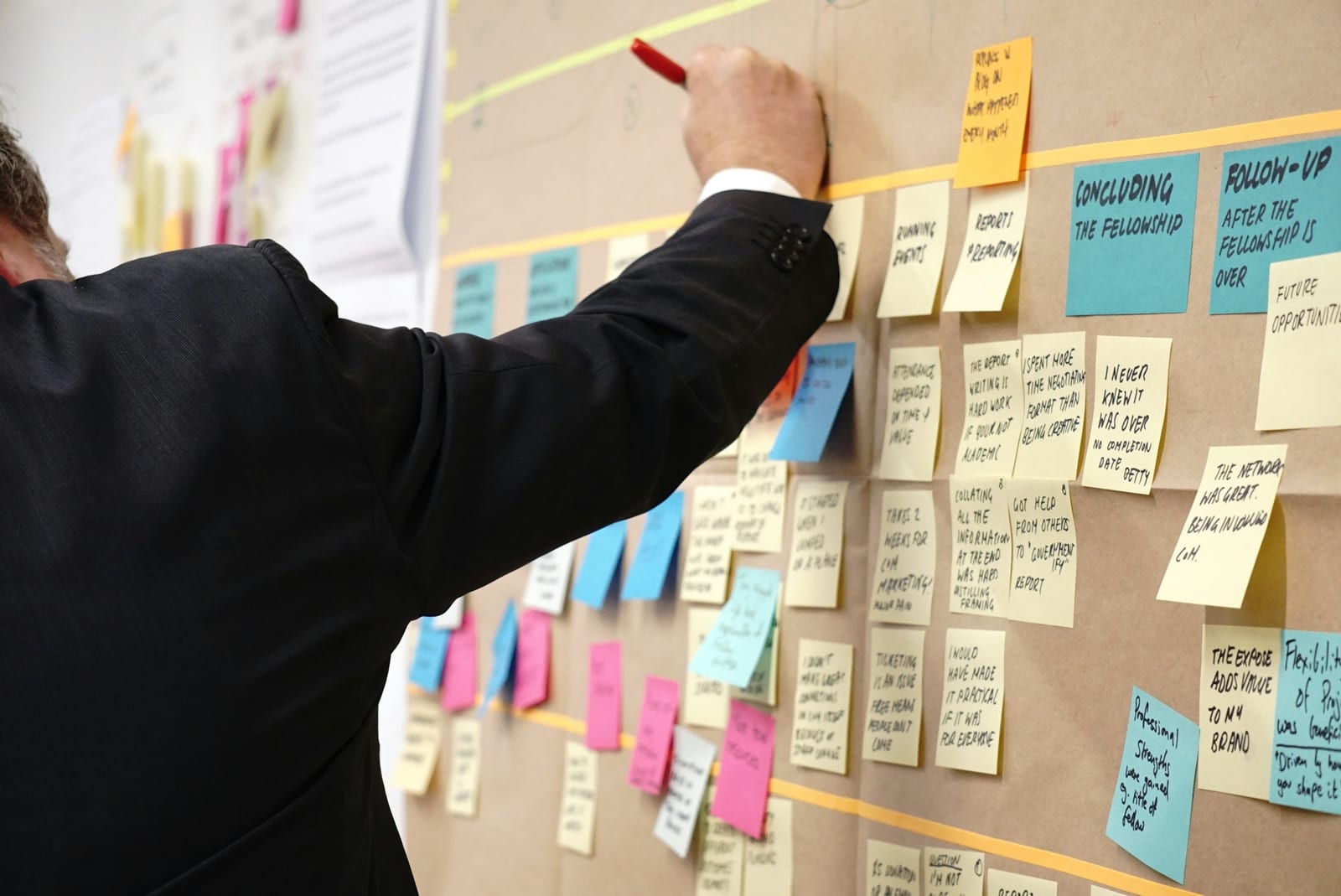 Someone adding sticky notes to a planning board.